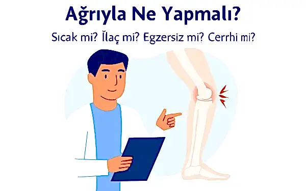 Ağrıya Yanıtlar: Fizyoterapistten Sık Sorulan Sorulara Kapsamlı Rehber
