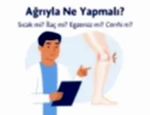 Ağrıya Yanıtlar: Fizyoterapistten Sık Sorulan Sorulara Kapsamlı Rehber